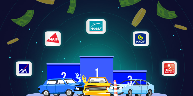 Classement et comparatif des meilleures assurances auto