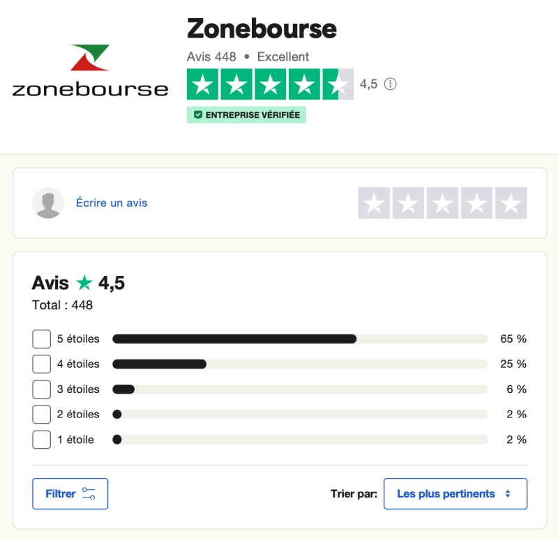 avis clients positifs zone bourse