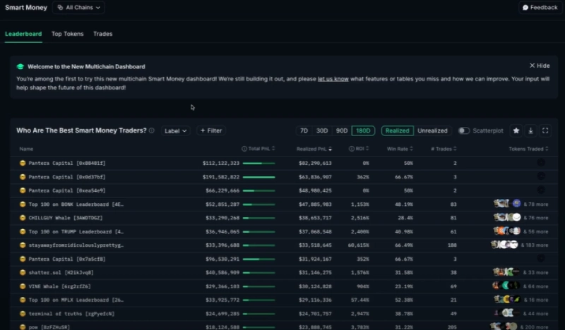 interface smart money